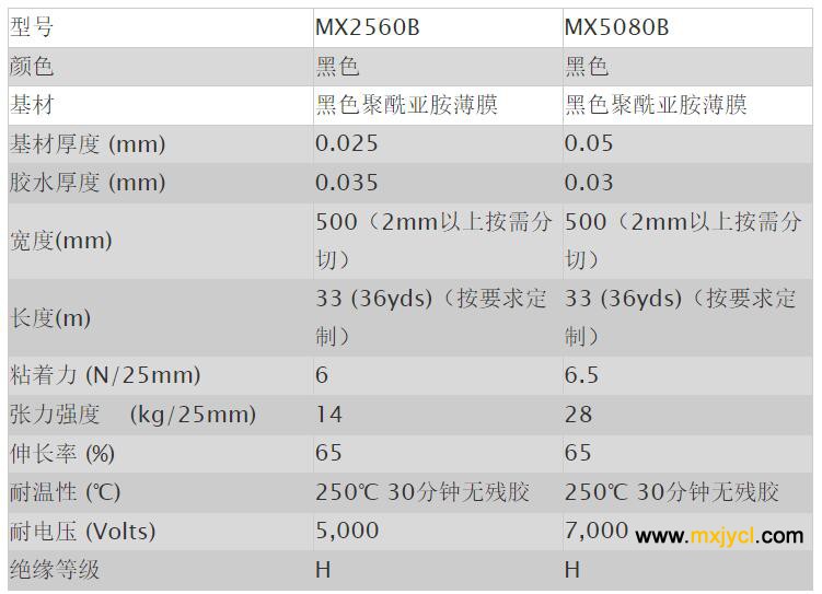 1681725732303171.jpg 1681725732303171.jpg